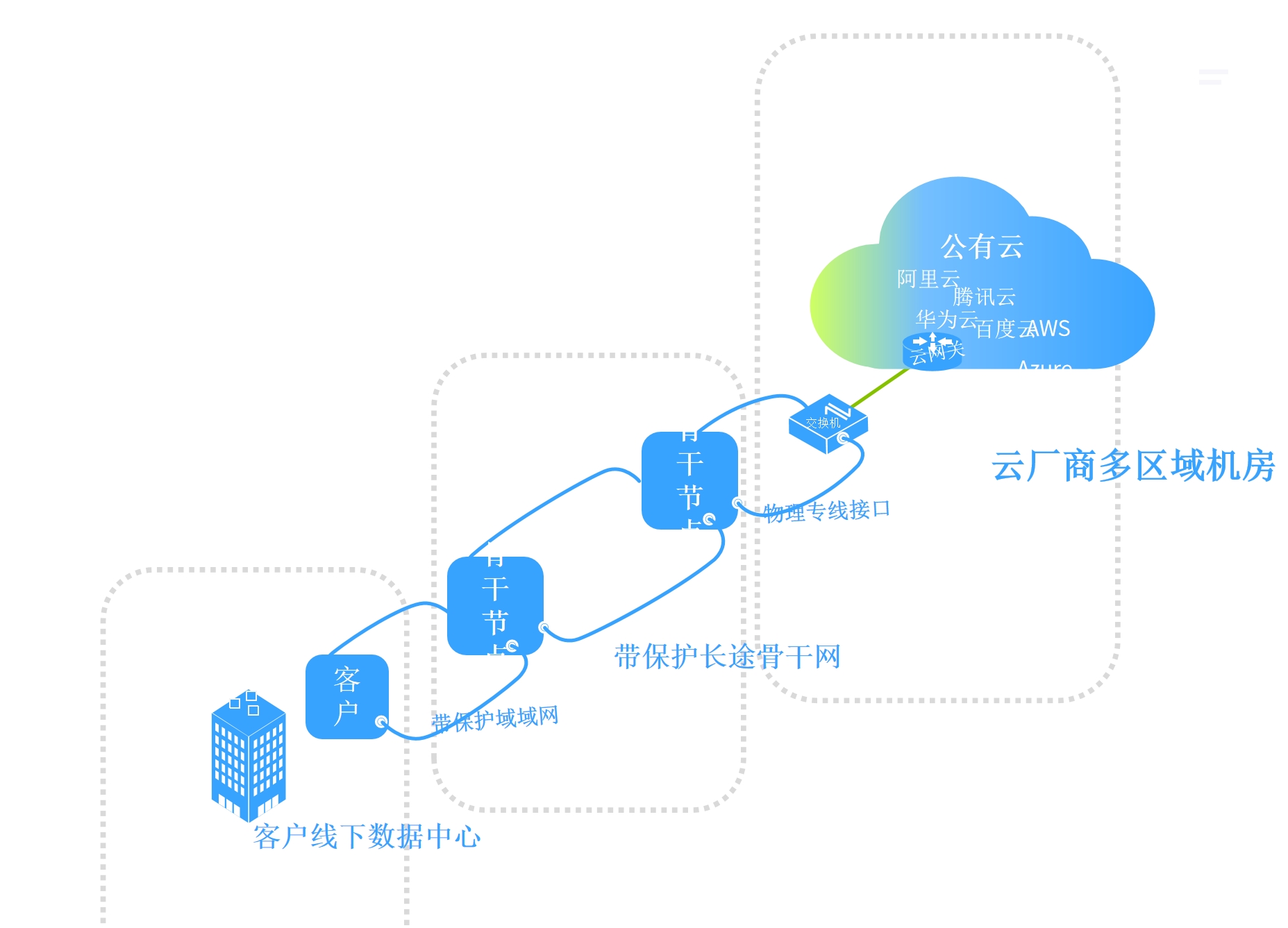 微信截图_20240702180605.png